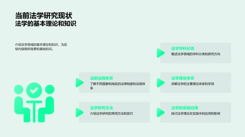 法学论文答辩报告PPT模板