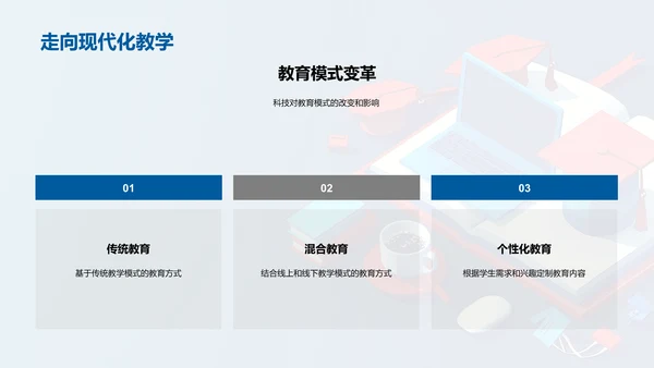 教育科技应用报告PPT模板