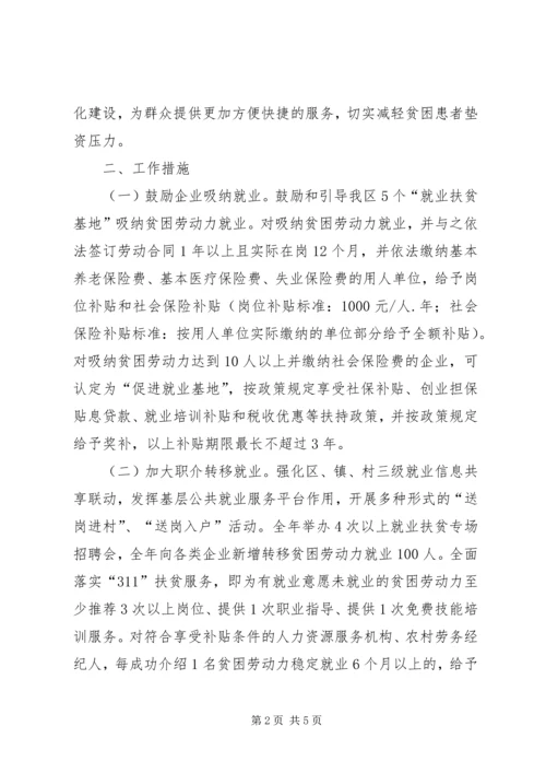 人社局某年行业扶贫实施方案.docx