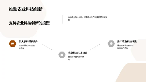 农业可持续化转型