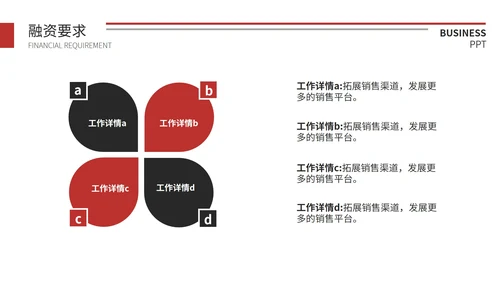 红色简约季度总结汇报通用PPT模板