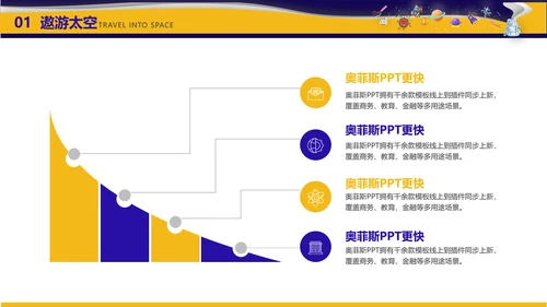 黄紫色插画风科学课程展示PPT套装