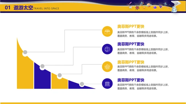 黄紫色插画风科学课程展示PPT套装