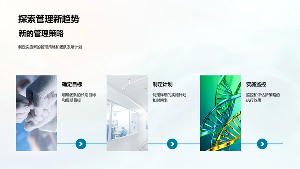 团队季度效能汇报PPT模板