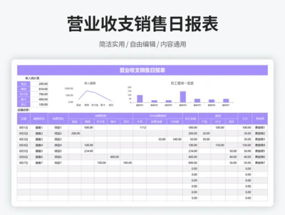 营业收支销售日报表3