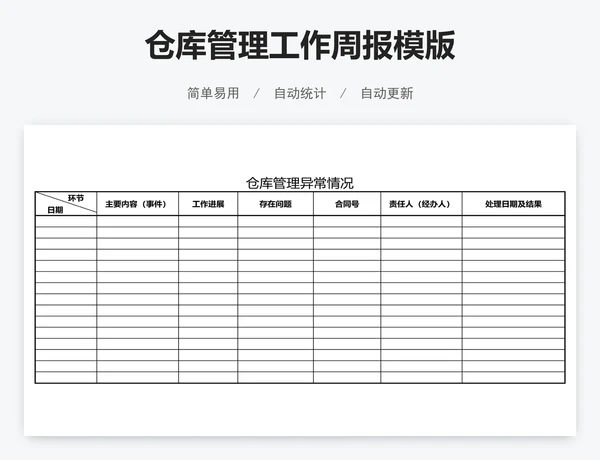 仓库管理工作周报模版