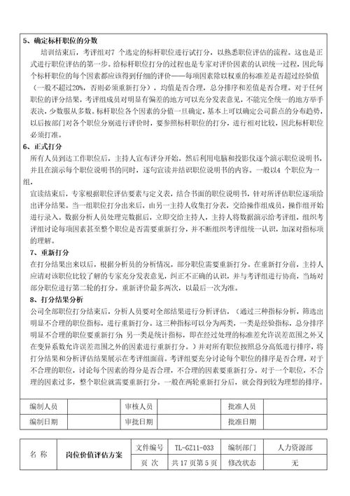 公司岗位价值评估方案Document29页