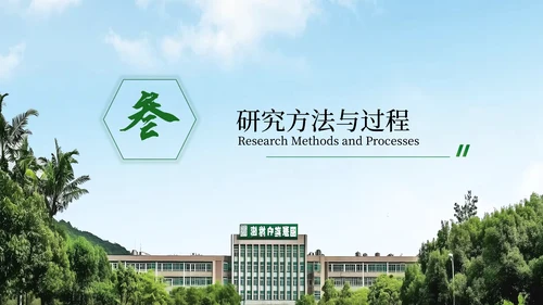 绿色学术风毕业答辩ppt模板