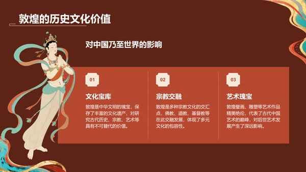红色国潮风敦煌文化与历史遗迹介绍PPT模板