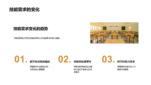 终身学习的探索
