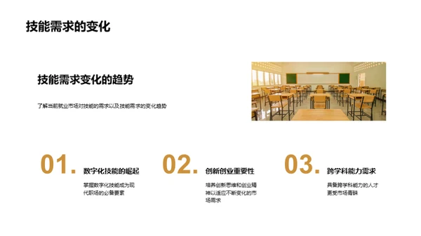 终身学习的探索