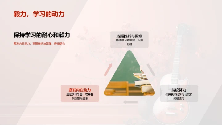 乐器鉴赏与选择