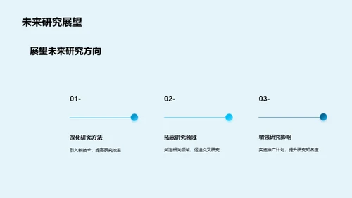 生命科学解密之旅