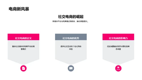 春节新媒体营销