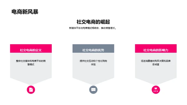 春节新媒体营销