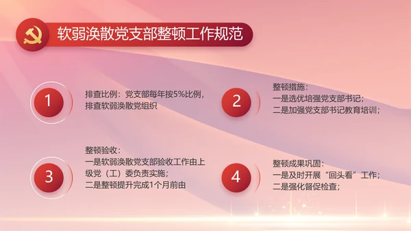 红色党建党支部党员主题党日微党课PPT