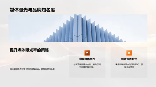 时尚业务年度报告PPT模板