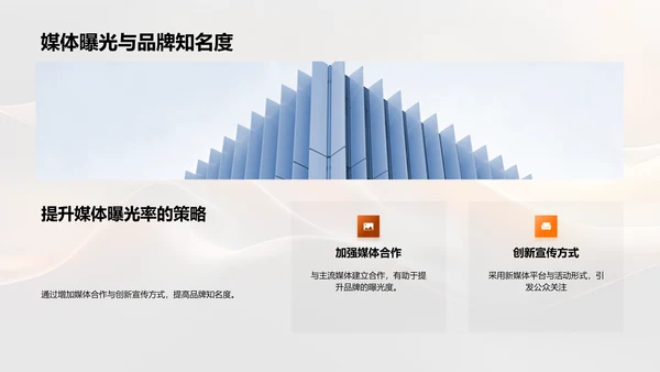 时尚业务年度报告PPT模板