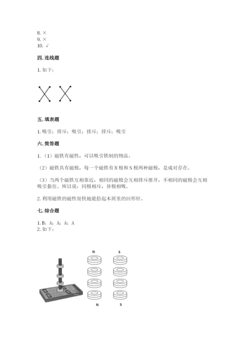 教科版二年级下册科学知识点期末测试卷及1套参考答案.docx