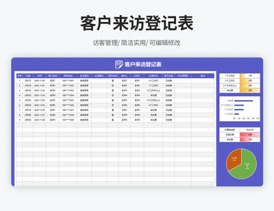 客户来访登记表（自动图表）