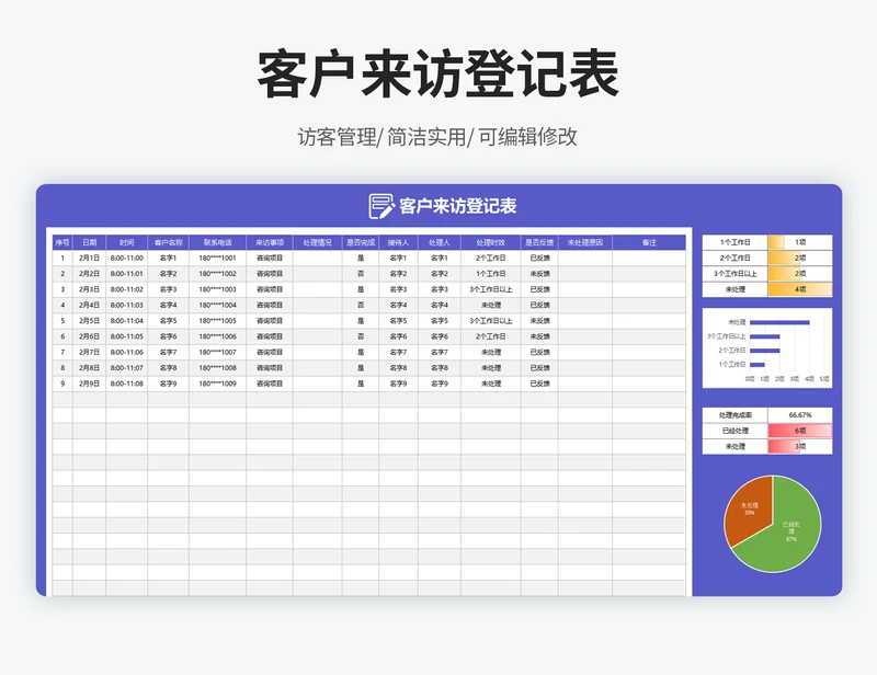 客户来访登记表（自动图表）