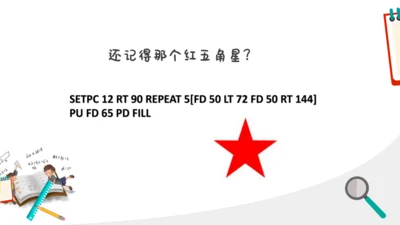 第6课 Logog过程真简便