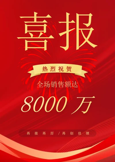销售喜报