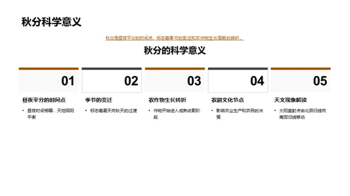 秋分科学与应用