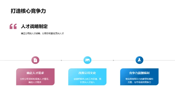 打造人才磁铁