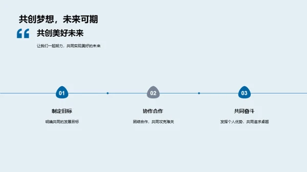 人才引领企业飞跃