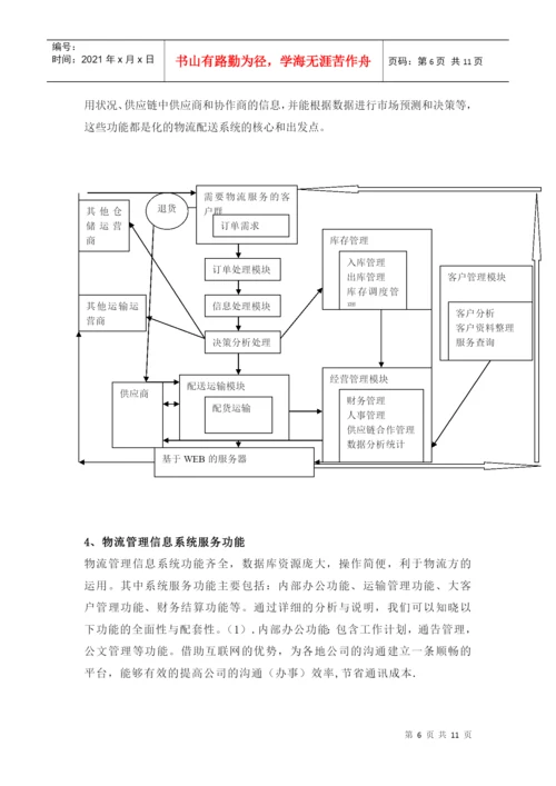 专科毕业论文之物流管理信息系统.docx