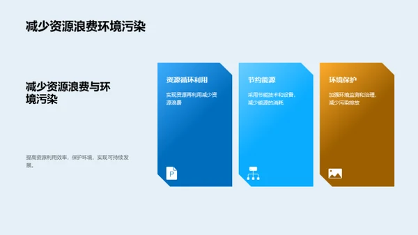 可持续城市规划与建设