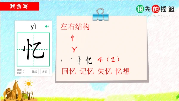23祖先的摇篮（课件）