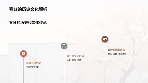 创新春分营销攻略