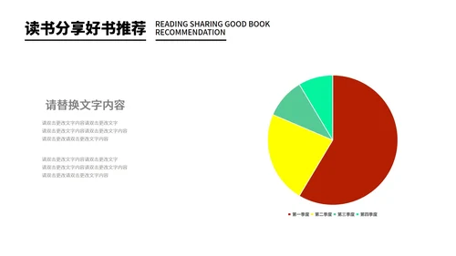 红色简约风读书分享会PPT模板