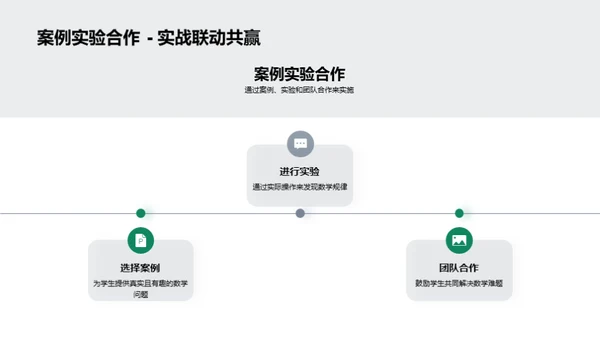 数学教育创新之道