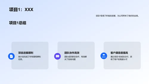 IT互联网团队总结报告