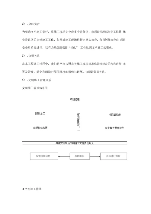 安全管理技术措施