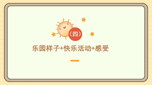 统编版语文四年级下册第一单元 习作：我的乐园（课件）