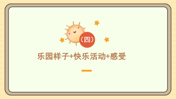 统编版语文四年级下册第一单元 习作：我的乐园（课件）