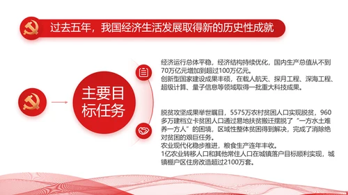 聚焦全国两会政府工作报告动态PPT