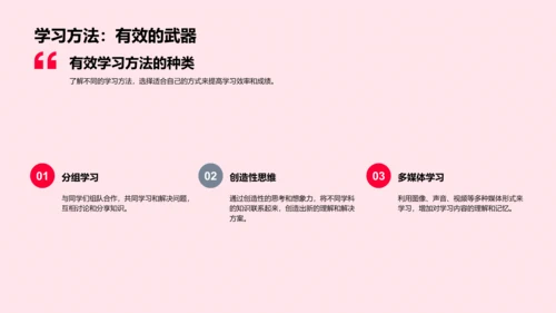 理解与学习交叉学科