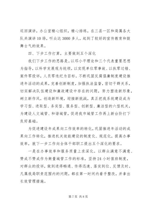 城管干部反腐倡廉活动自查自纠报告 (2).docx