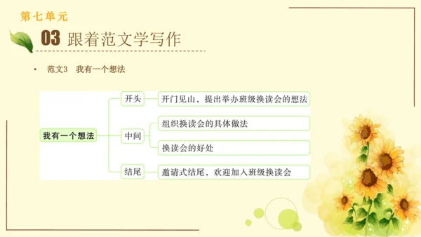 统编版语文三年级上册2024-2025学年度第七单元习作：我有一个想法（课件）
