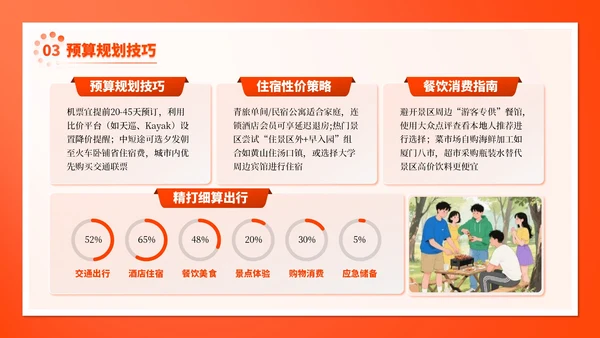橙色插画风8月旅游出行攻略