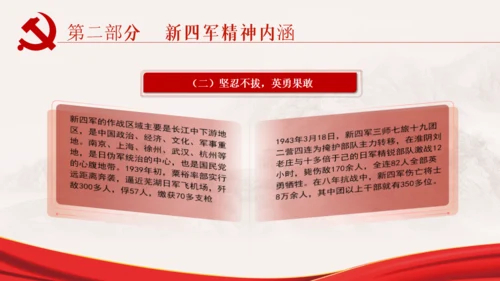 弘扬新四军精神通用PPT模板