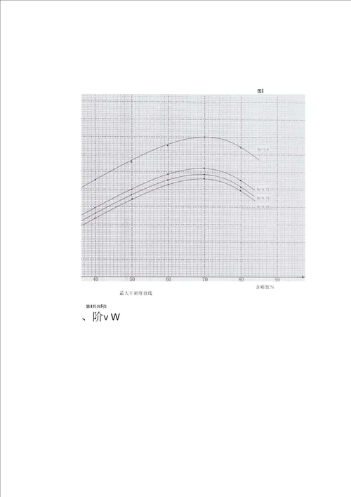 砂砾料回填碾压工艺试验方案