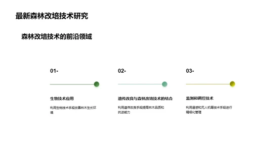 探索森林改培新技术