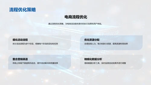 新零售下的电商活动策划