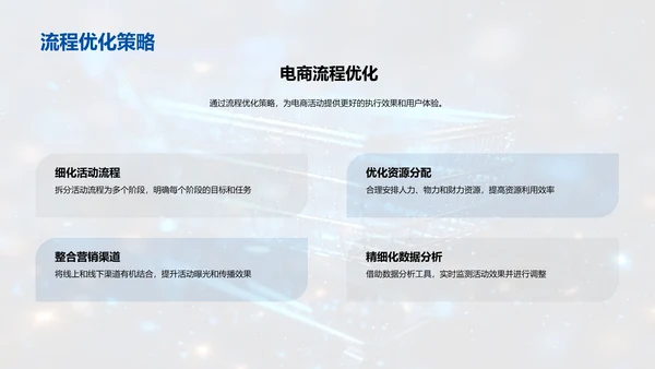 新零售下的电商活动策划